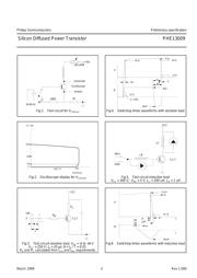 PHE13009 datasheet.datasheet_page 3