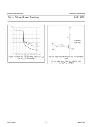 PHE13009 datasheet.datasheet_page 5