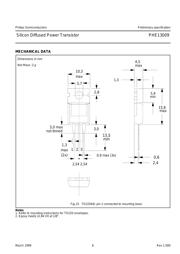 PHE13009 datasheet.datasheet_page 6