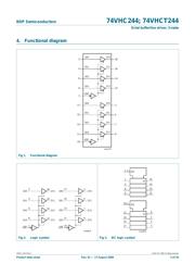 TC74VHCT244AFT datasheet.datasheet_page 3