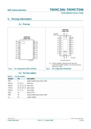 TC74VHCT244AFT 数据规格书 4