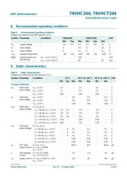 TC74VHCT244AFT datasheet.datasheet_page 6