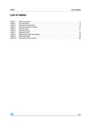 L9347LF-TR datasheet.datasheet_page 3