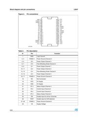 L9347LF-TR datasheet.datasheet_page 6