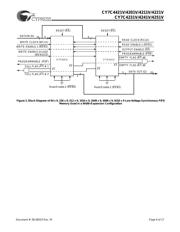 CY7C4201V-15AC datasheet.datasheet_page 6