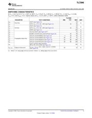 TLC5946PW datasheet.datasheet_page 5