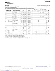 TXS0104EZXUR datasheet.datasheet_page 5