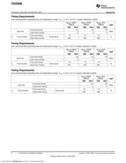 TXS0104EZXUR datasheet.datasheet_page 6