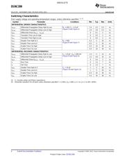 DS36C200IMT/NOPB datasheet.datasheet_page 4