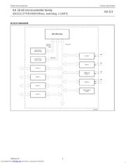 P51XAG30KFA datasheet.datasheet_page 4