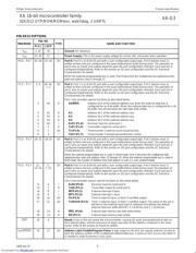 P51XAG30KFA datasheet.datasheet_page 5