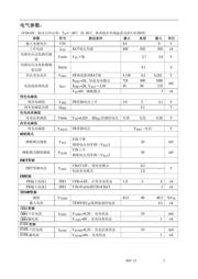 CN3065 datasheet.datasheet_page 5