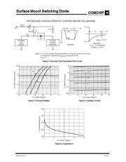 BAL99 datasheet.datasheet_page 2