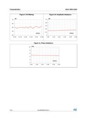 BALF-NRG-01D3 datasheet.datasheet_page 4