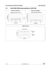 BALF-NRG-01D3 datasheet.datasheet_page 6