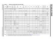 PIC16LF1708-I/SS datasheet.datasheet_page 6