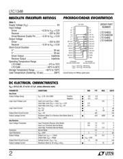 LTC1348CSW#PBF datasheet.datasheet_page 2