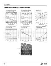 LTC1348CSW#PBF datasheet.datasheet_page 4