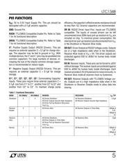 LTC1348CSW#PBF datasheet.datasheet_page 5