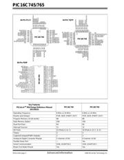 PIC16C765T/SP datasheet.datasheet_page 2