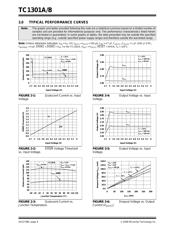 TC1301B-GFDVMF datasheet.datasheet_page 6