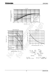 2SK3845(Q) datasheet.datasheet_page 5