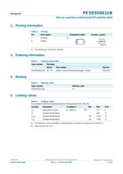 PESD5V0X1UB,135 datasheet.datasheet_page 2