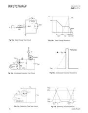 IRF6727MTRPBF datasheet.datasheet_page 6