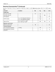 MIC61300-10YML-TR datasheet.datasheet_page 4