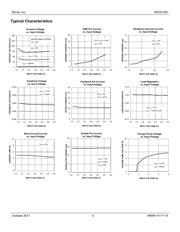 MIC61300YMME datasheet.datasheet_page 5