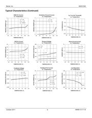 MIC61300-10YML-TR datasheet.datasheet_page 6