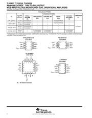 TLV2422 datasheet.datasheet_page 2