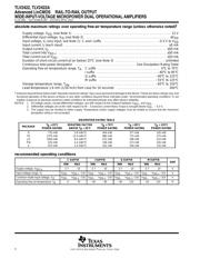 TLV2422 datasheet.datasheet_page 4