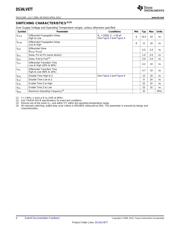 DS34LV87TM datasheet.datasheet_page 4