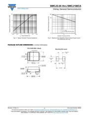 SMCJ14A-E3/57T 数据规格书 4