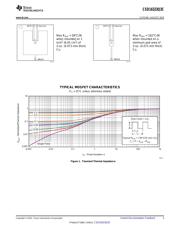 CSD16323Q3C datasheet.datasheet_page 3