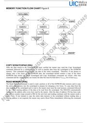 DS2430AP+TR datasheet.datasheet_page 6