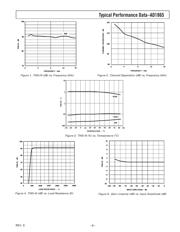 AD1865N datasheet.datasheet_page 5