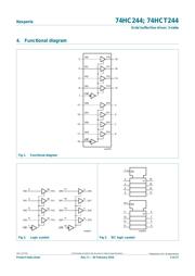 74HC244D,652 datasheet.datasheet_page 2