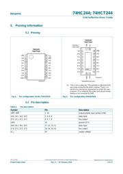 74HC244D,652 datasheet.datasheet_page 3