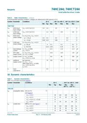 74HC244D,652 datasheet.datasheet_page 6