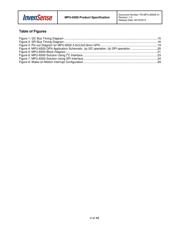 MPU-6500 datasheet.datasheet_page 4