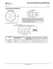 DRV2604YZFR datasheet.datasheet_page 3