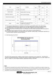 MPDTH05050WAS datasheet.datasheet_page 4