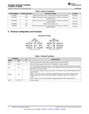 TPS82697SIPT datasheet.datasheet_page 4