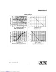 ZXMN3B01F datasheet.datasheet_page 5