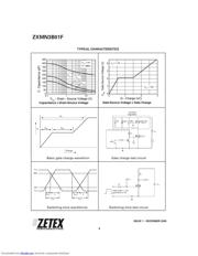 ZXMN3B01F datasheet.datasheet_page 6