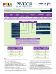 PTV12010WAH datasheet.datasheet_page 2