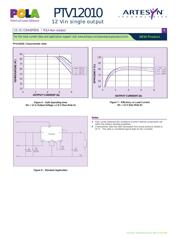 PTV12010WAH datasheet.datasheet_page 4