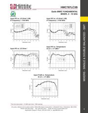 HMC787LC3B datasheet.datasheet_page 6